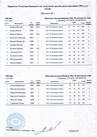 Salut2022-Gp-0002-web