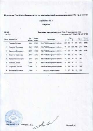 Salut2022-Gp-0004-web