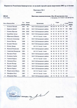 Salut2022-Gp-0005-web