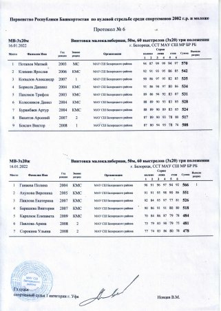 Salut2022-Gp-0007-web