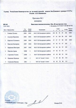 Salut2022-Gt-0003-web