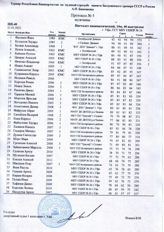 Salut2022-Pt-0003-web